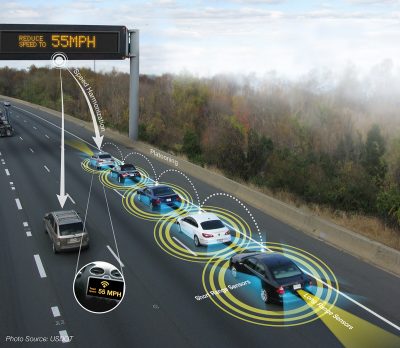 Connected Cars- Redefining Digital Age Transportation