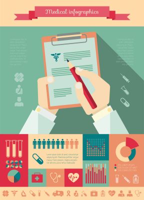 Infographic- Healthcare Technology Trends 2017
