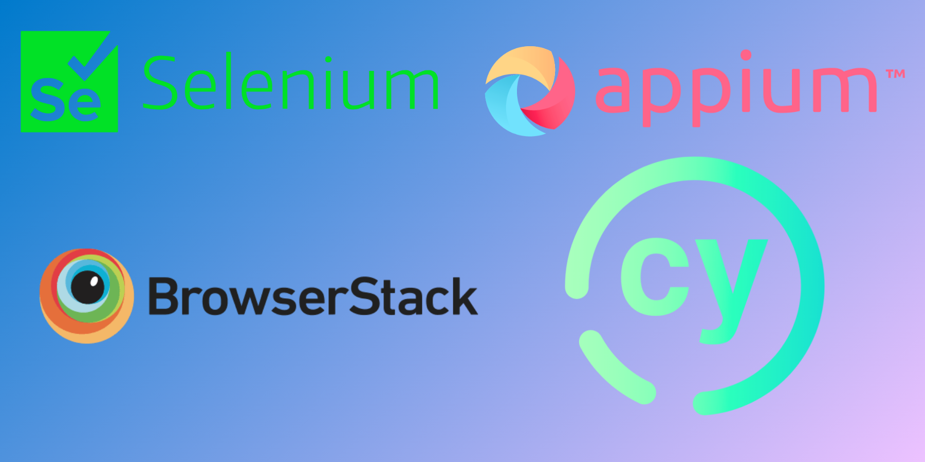 Test automation tools - Cypress, Browserstack, Appium, Selenium