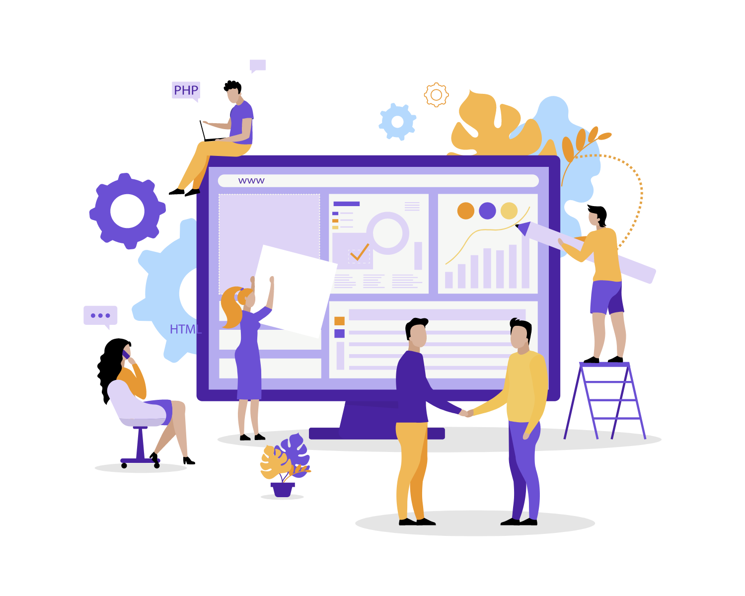 Custom Software Development - The Ultimate Guide