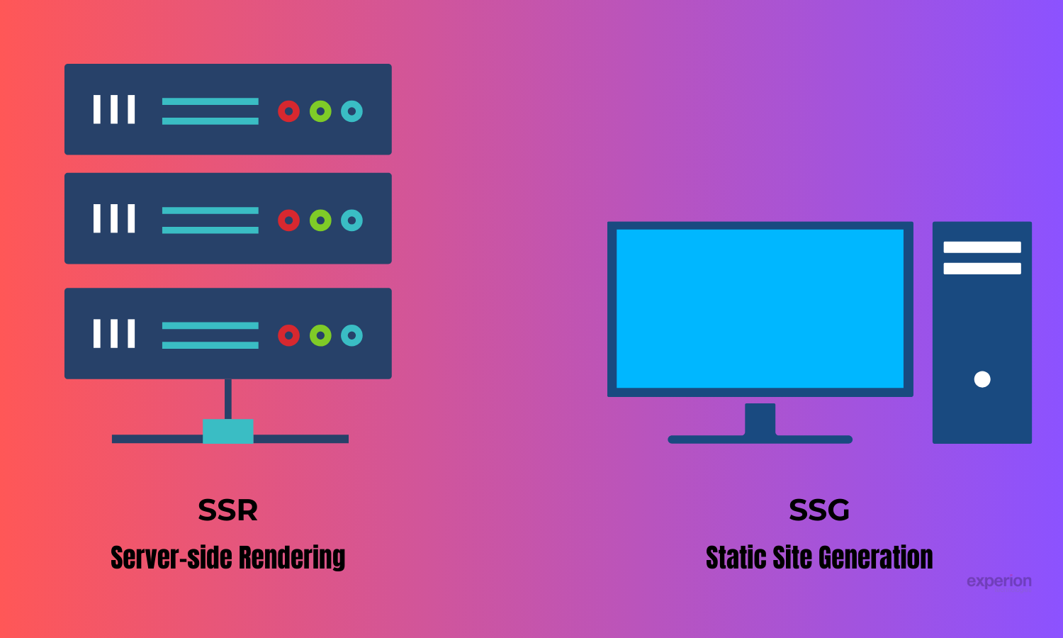 Server-side Rendering (SSR) and Static Site Generation (SSG)