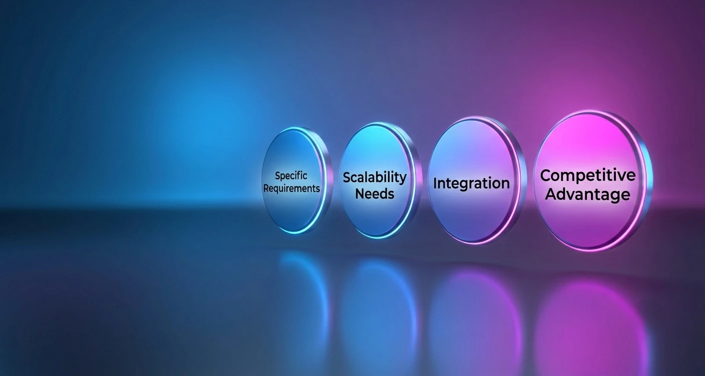 Custom Application Development