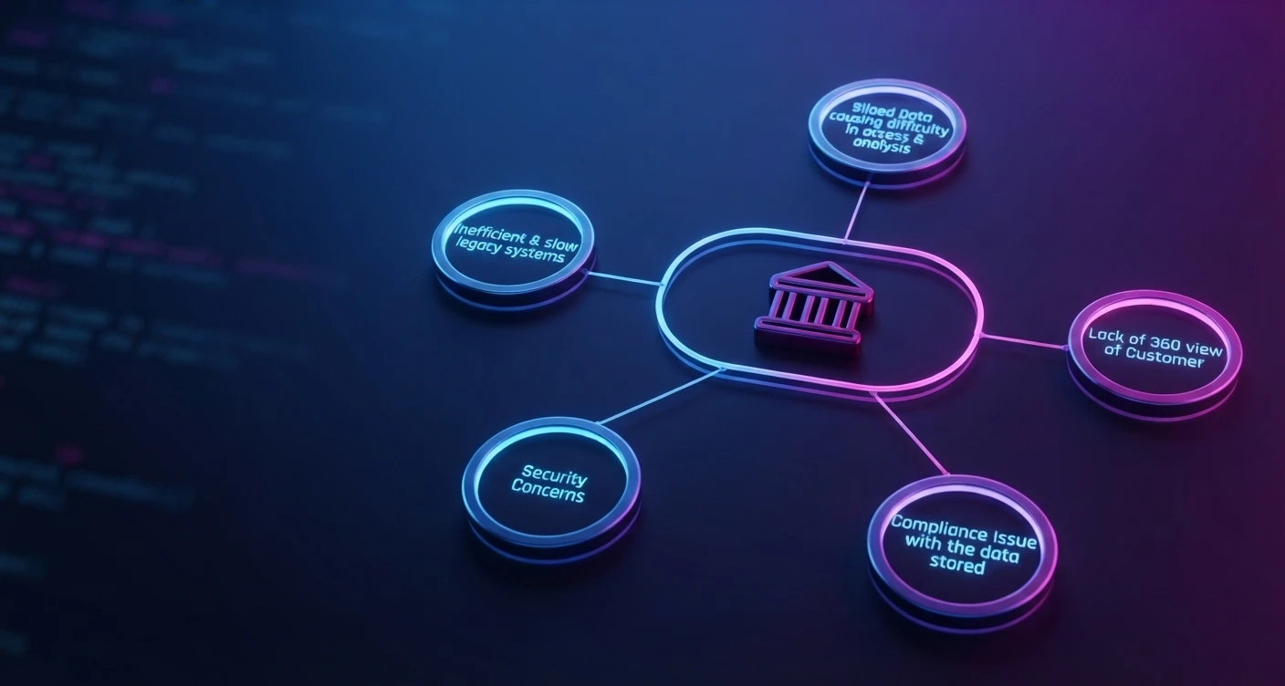 Data Modernization in BFSI: Overcoming Legacy Challenges