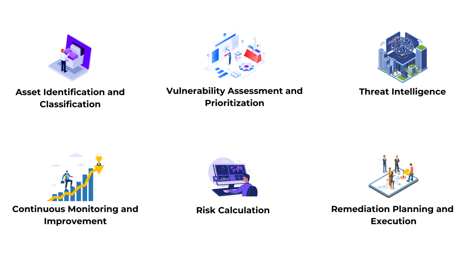 Vulnerability Management: Your Shield for Business Success