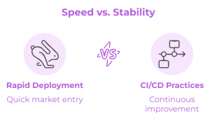 Speed Vs. Stability