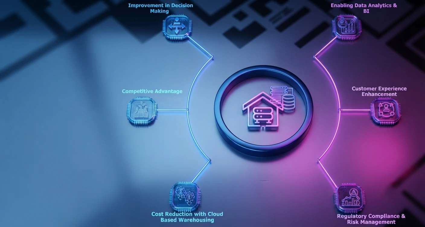 Building a Modern Data Framework: Key Elements and Best Practices