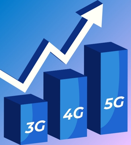 5G Technology Solutions