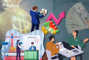 Investment Management Software