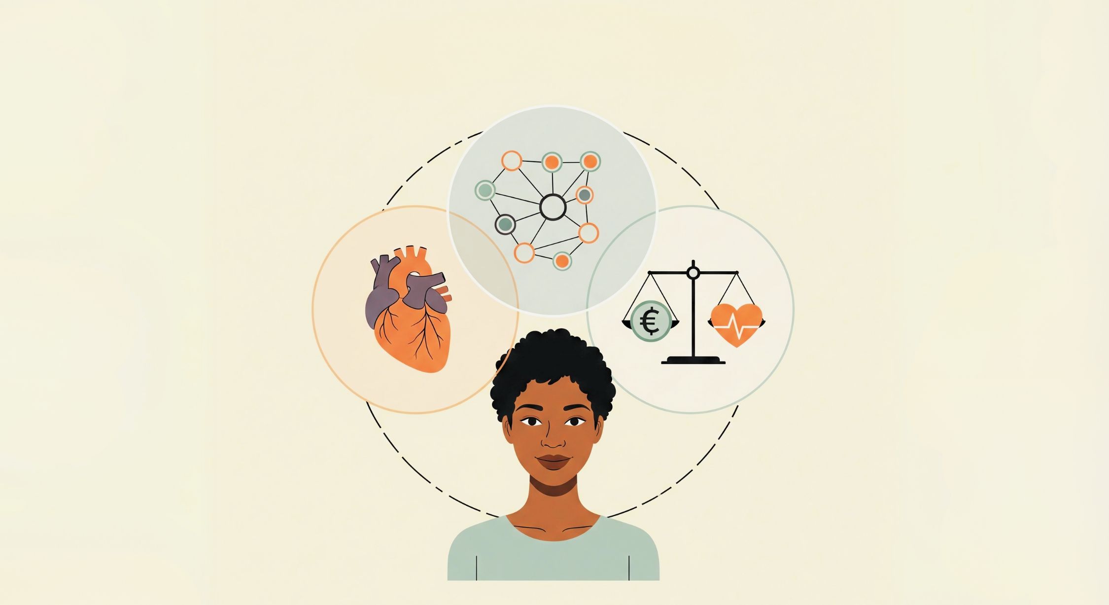 Value Based Care Analytics