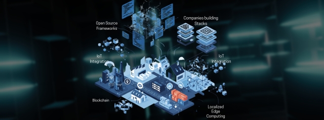 Agentic AI Solutions