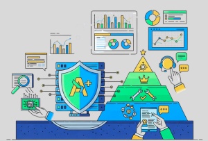 Software Maintenance and Support Services