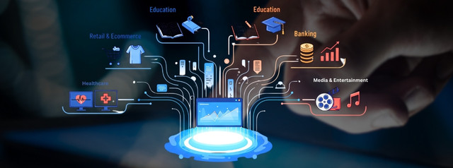 Digital Experiences