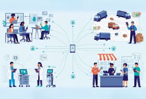 Enterprise Mobility Management Solutions