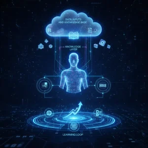 Agentic Process Automation