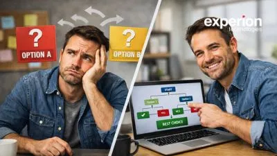 Decision Management Software