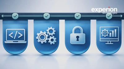 Software Supply Chain Security