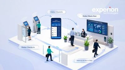 Visitor Management System