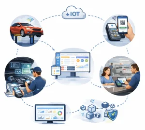 Auto Repair Software