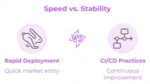 Speed Vs Stability