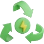 Sustainable Technology