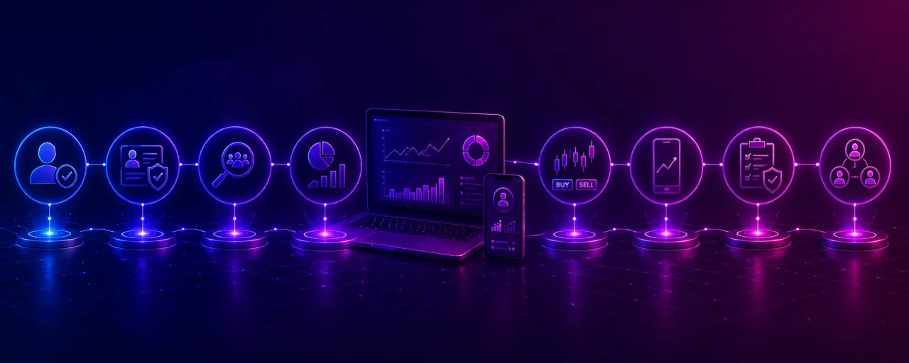 Wealth Management Software