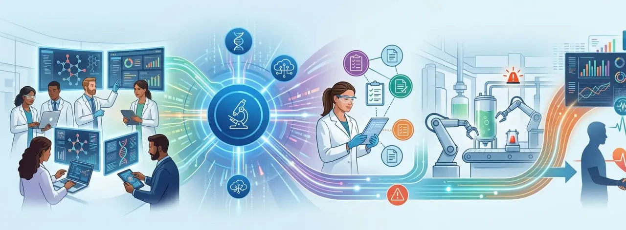 Life Sciences Technology Solutions